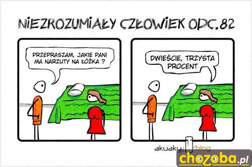 Narzuty na łóżka