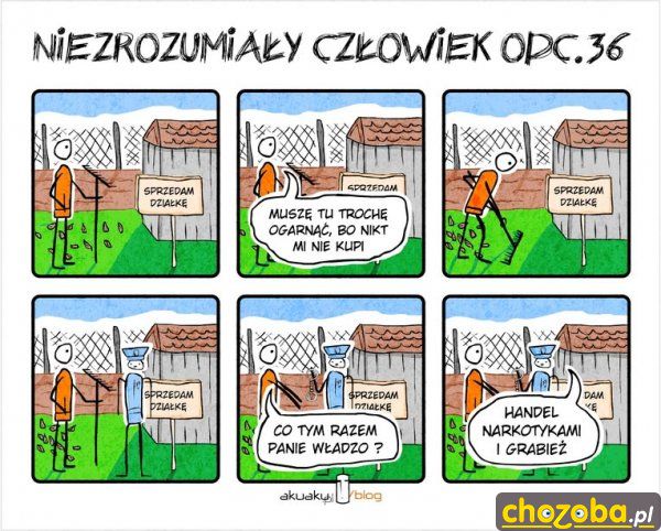 Sprzedam działkę