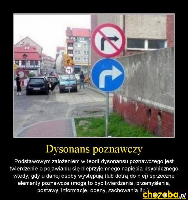 Dysonans poznawczy