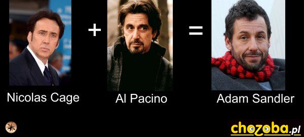 Face mix