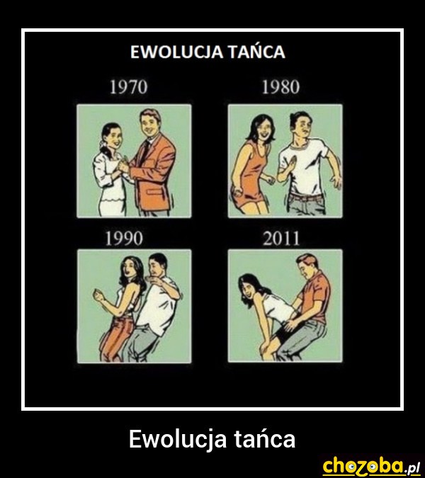 Ewolucja tańca