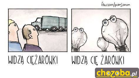 Widzą Cię-żarówki