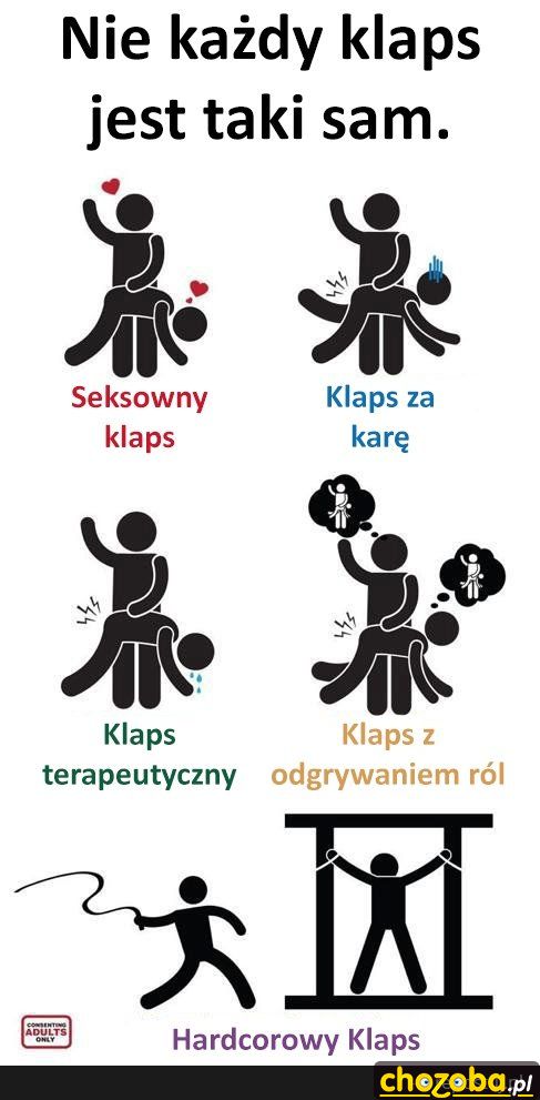 Rodzaje klapsów