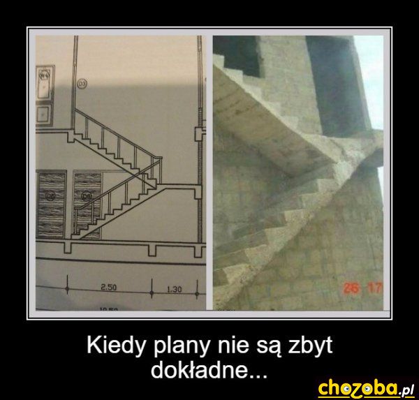 Niedokładne plany