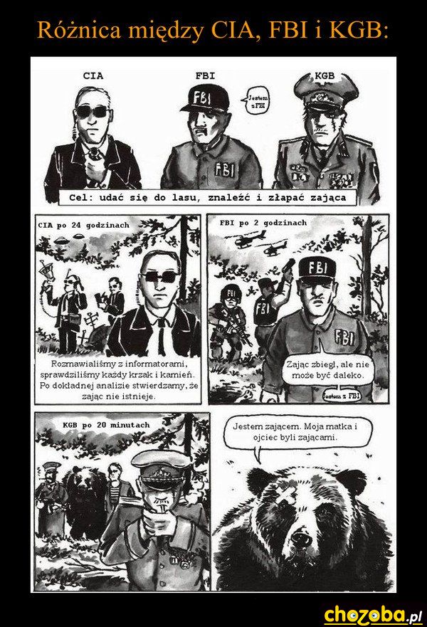 Różnica między CIA, FBI i KGB