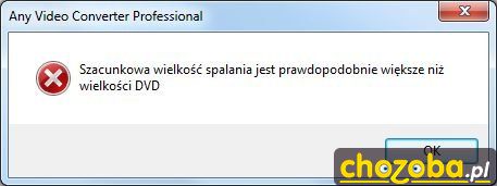 Profesjonalne tłumaczenie