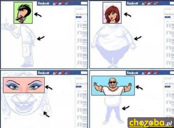 Jak wstawiać zdjęcia na Facebooka