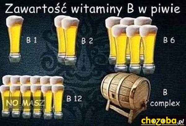 Witamina B w piwie