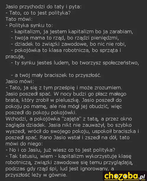 Co to jest polityka