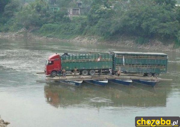 Transport rzeczny