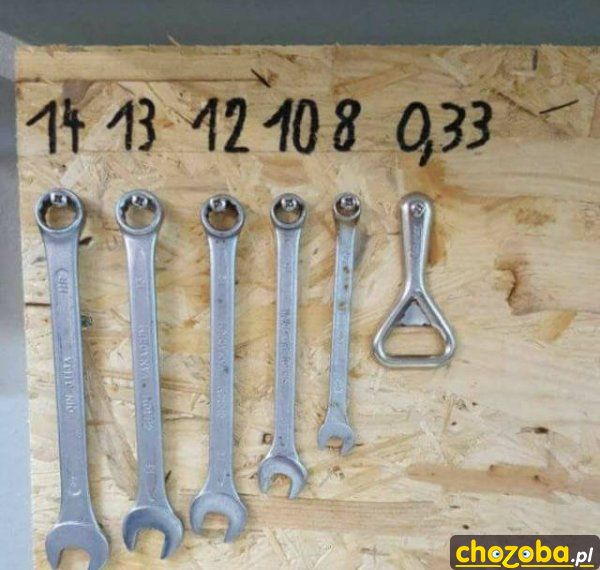 Klucze