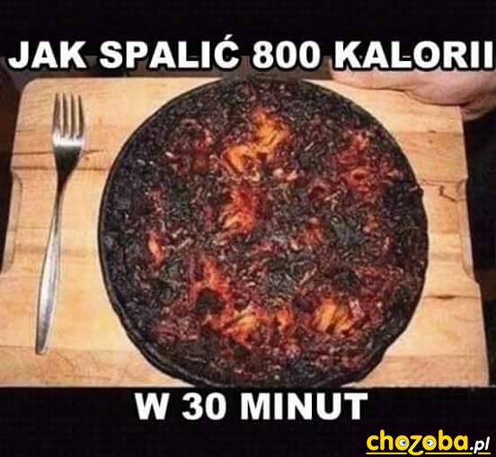 Spalanie kalorii