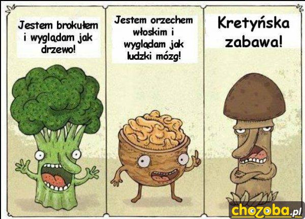 Jak wyglądasz?