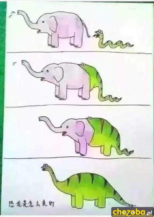 Jak powstały dinozaury
