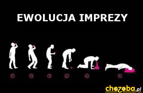 Ewolucja imprezy