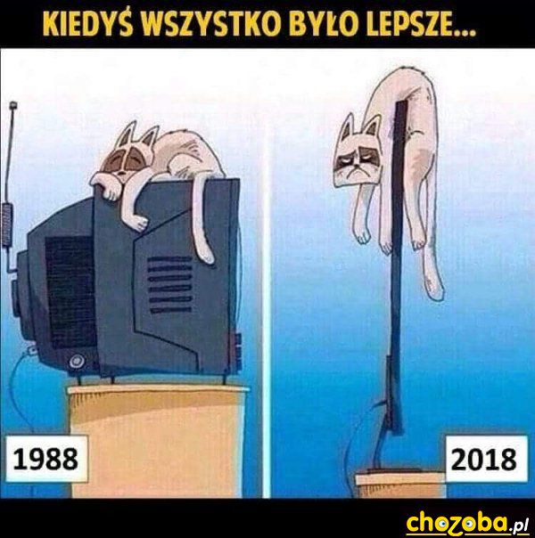 Dawniej i dziś