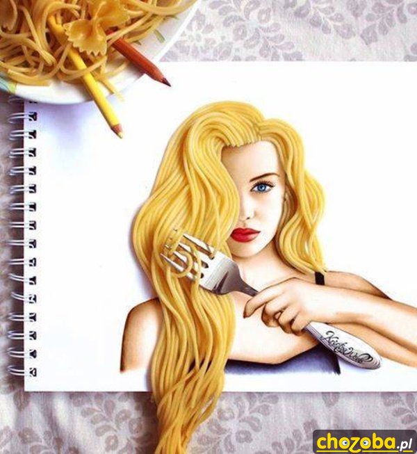 Blondynka