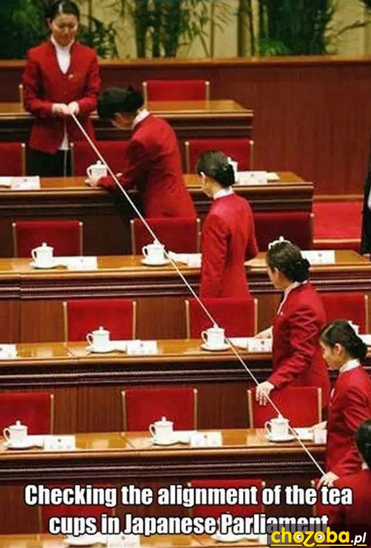 Sprawdzanie czy herbata jest równo