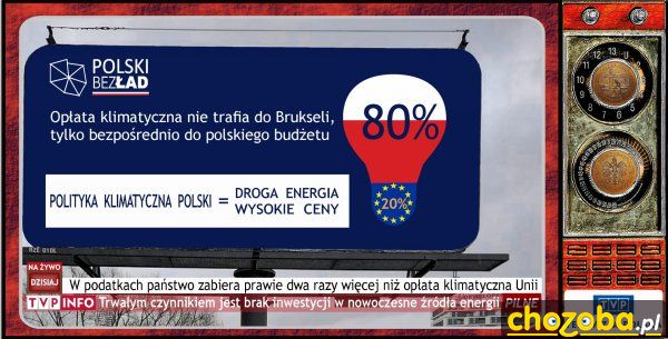 Polska energia