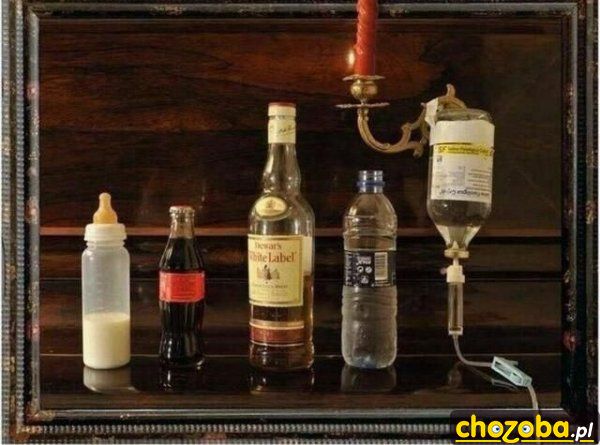Butelki w zależności od wieku