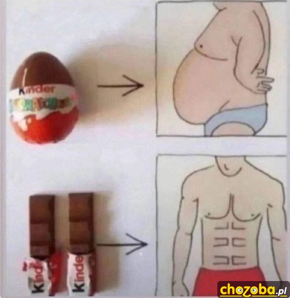 Uważaj co jesz
