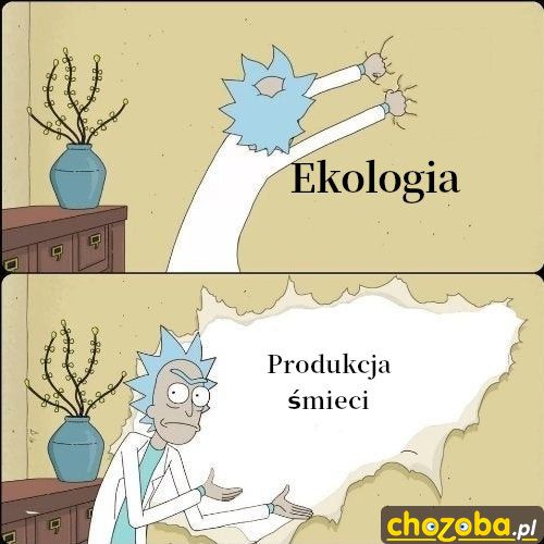 Dzisiejsze dbanie o środowisko.