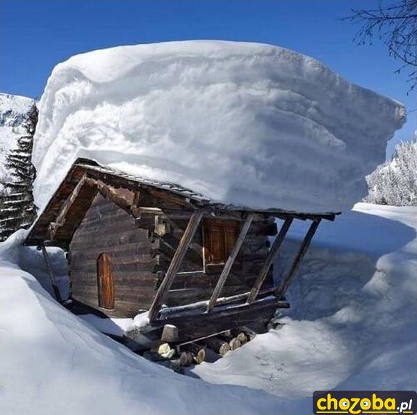 Śnieżna czapka