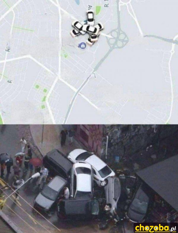Nawigacja