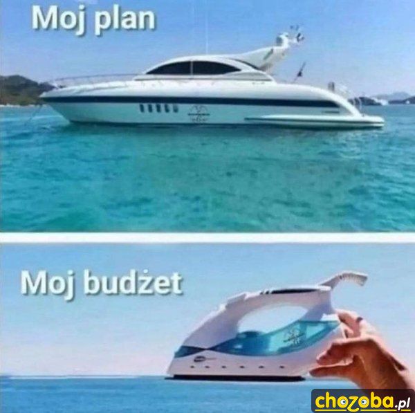 Wakacje