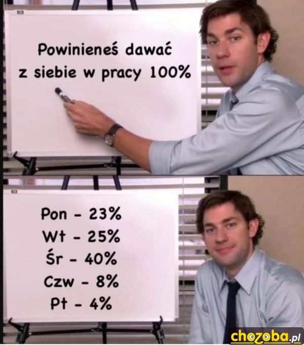 Wsiłek w pracy