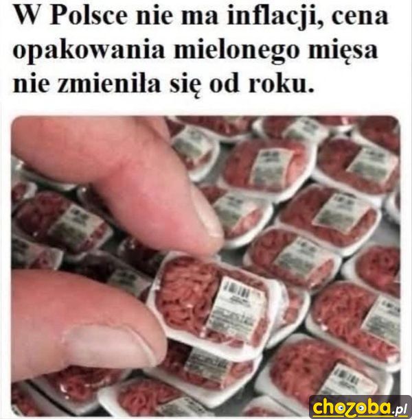 Inflacja w Polsce