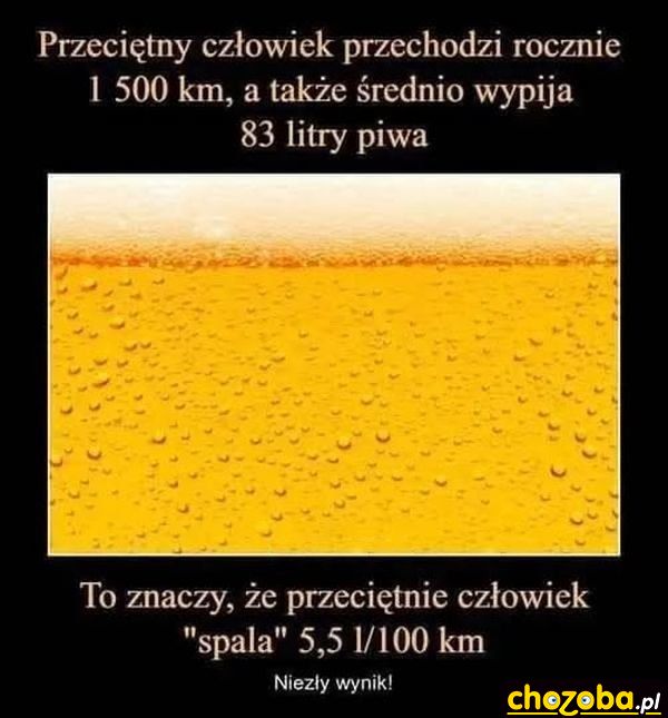 Spalanie człowieka