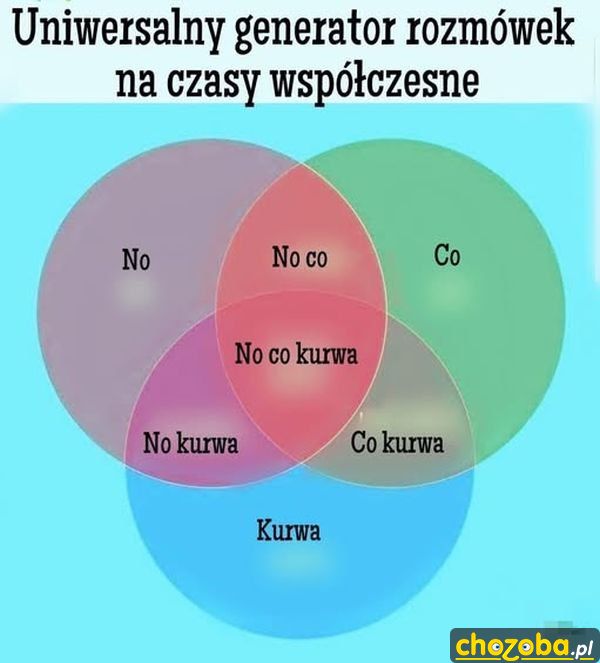 Rozmówki