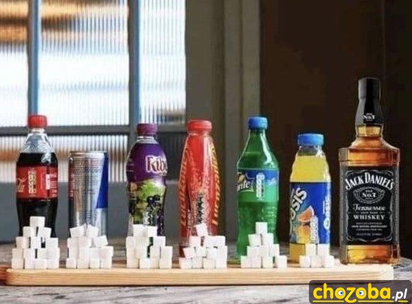 Ilość cukru w napojach