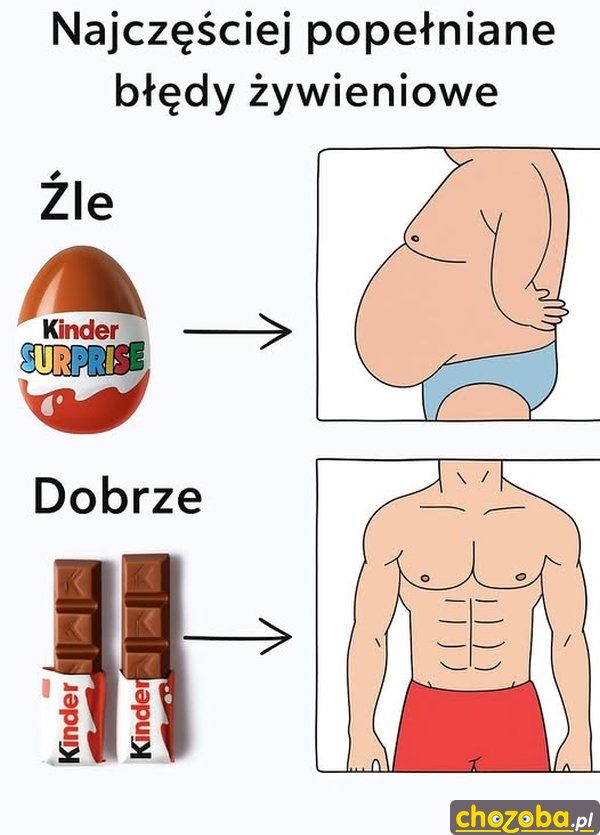 Błędy żywieniowe