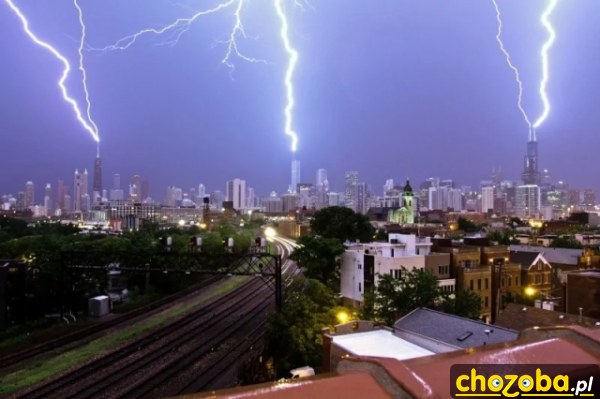 Ciekawa pogoda