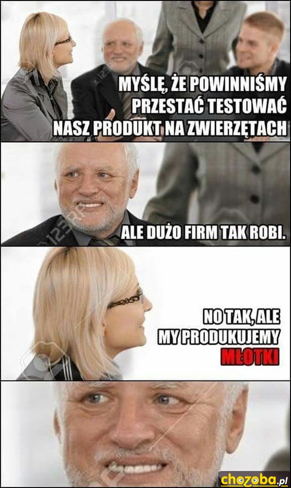 Testowanie produktów