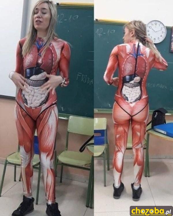 Mięsne ubranie
