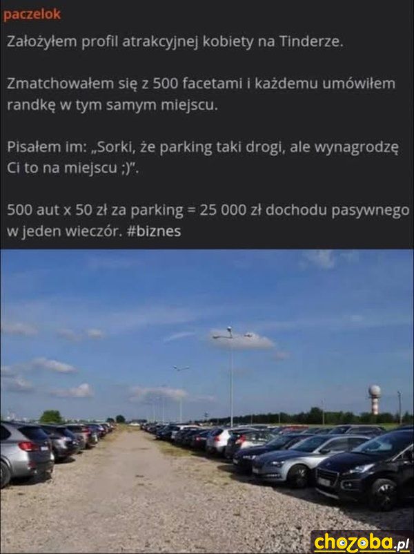 Dochód pasywny